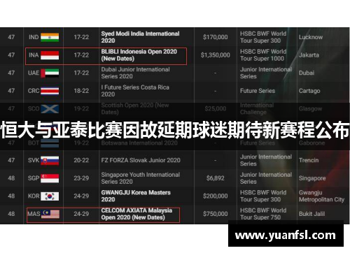 恒大与亚泰比赛因故延期球迷期待新赛程公布