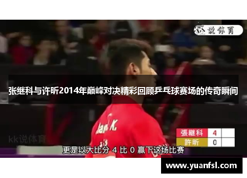 张继科与许昕2014年巅峰对决精彩回顾乒乓球赛场的传奇瞬间